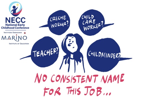 Prof identity NECC