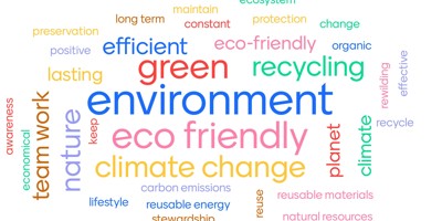 Sustainability wordcloud